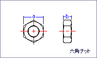 六角ナット（メートル規格タイプ）図